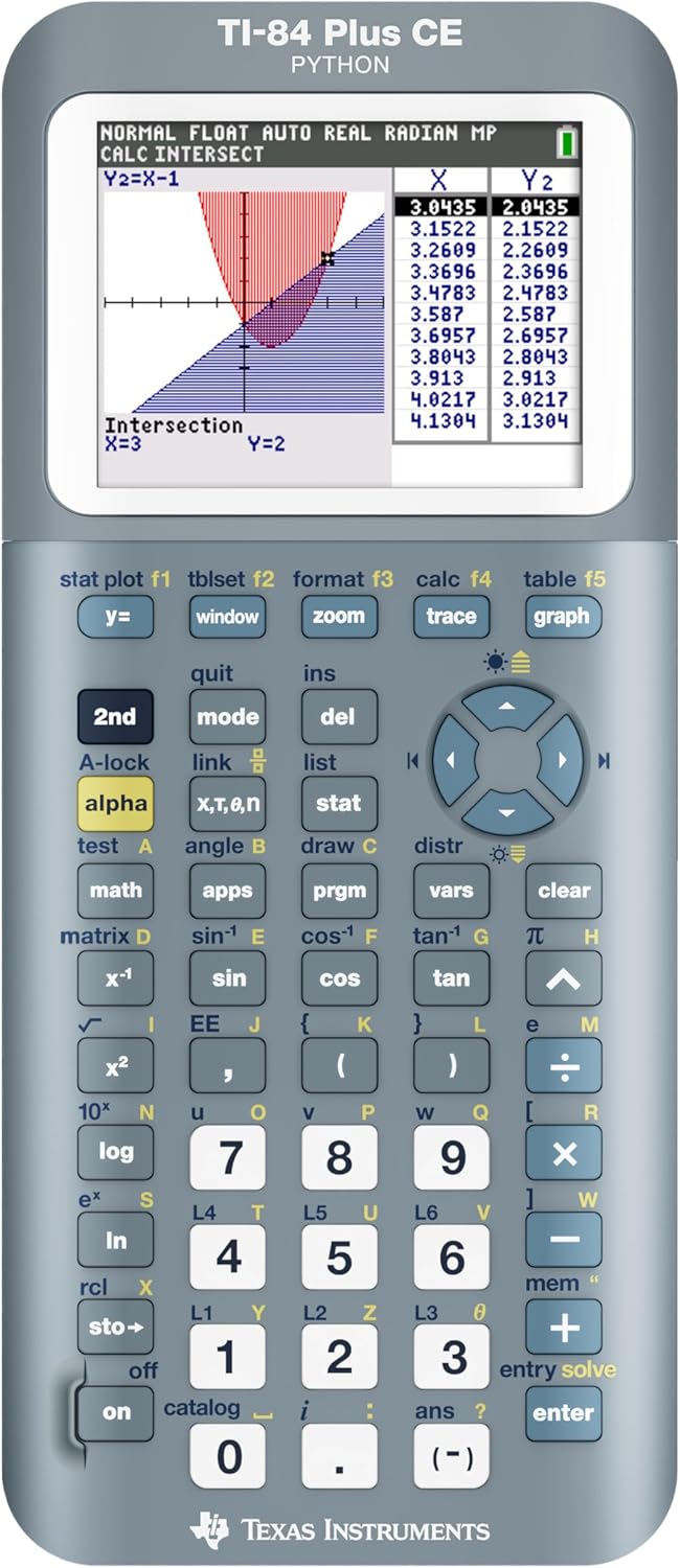 TI-84 Plus CE Graphing Calculator