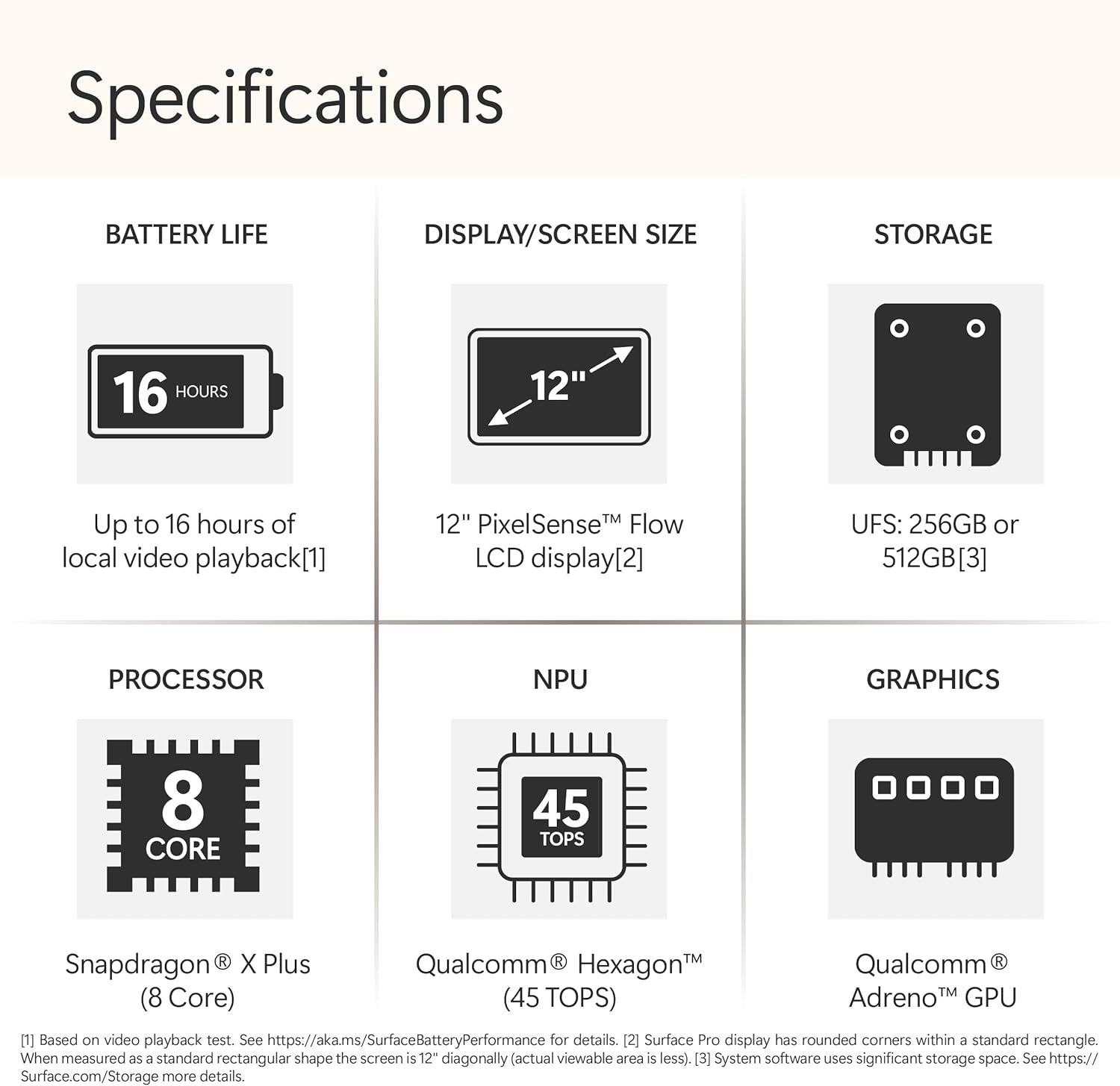 Microsoft Surface Pro 2-in-1 Laptop/Tablet - Image 3